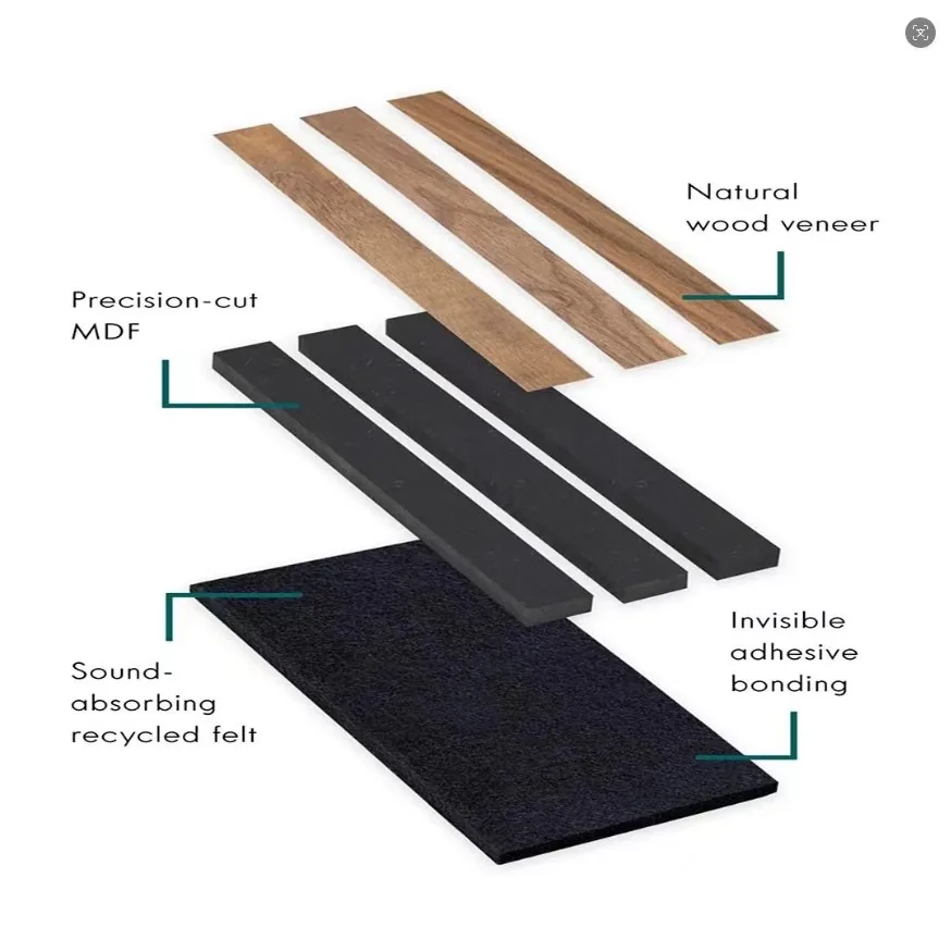 Light Oak Linear Slat Acoustic Wall Panels photo 2